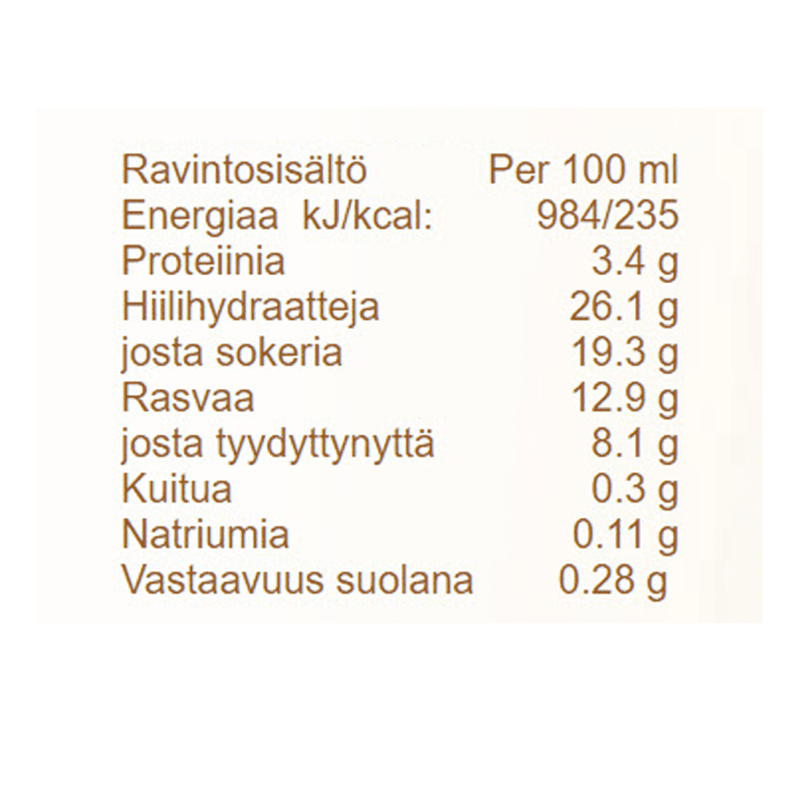 Chocolate Salted Caramel Tub