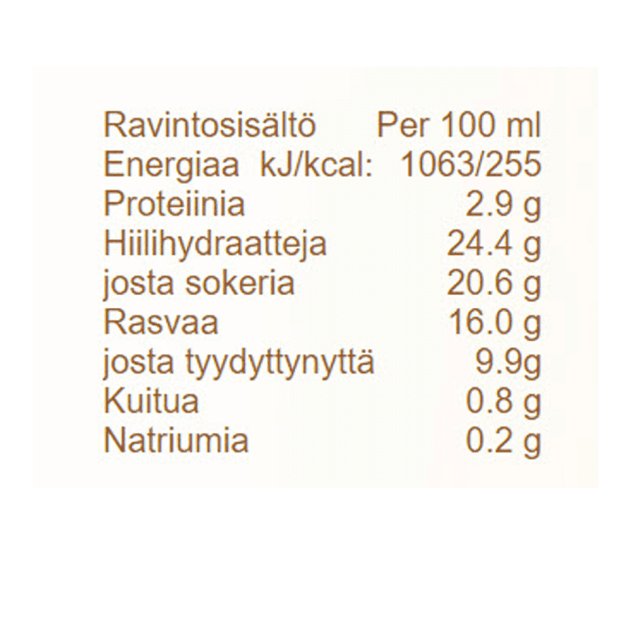 Chocolate Salted Caramel Tub
